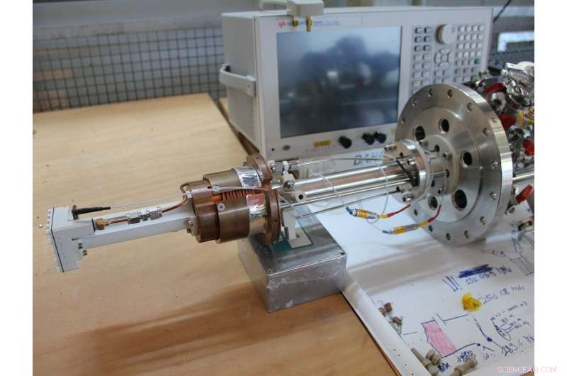 Advanced In‑Situ Chemistry Investigations Using μSR Techniques