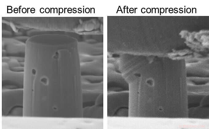 Revolutionary Process Enhances Ceramic Ductility for Advanced Missiles and Engines