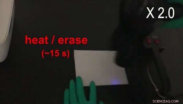 Revolutionary Water‑Based Invisible Ink Enables Secure, Re‑Writable Printing