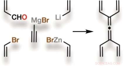 First-Time Synthesis of Tetravinylallene: A Strained, Symmetric Hydrocarbon with Powerful Potential