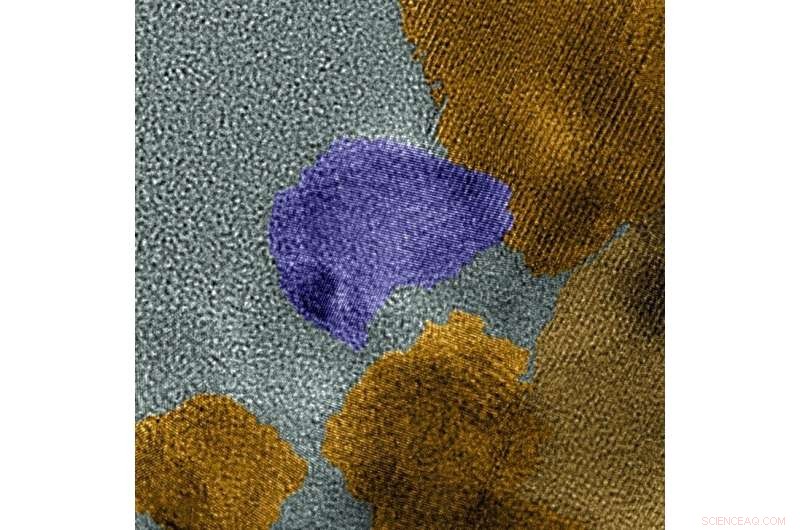 Revolutionary Catalyst Outshines Platinum for Hydrogen Production