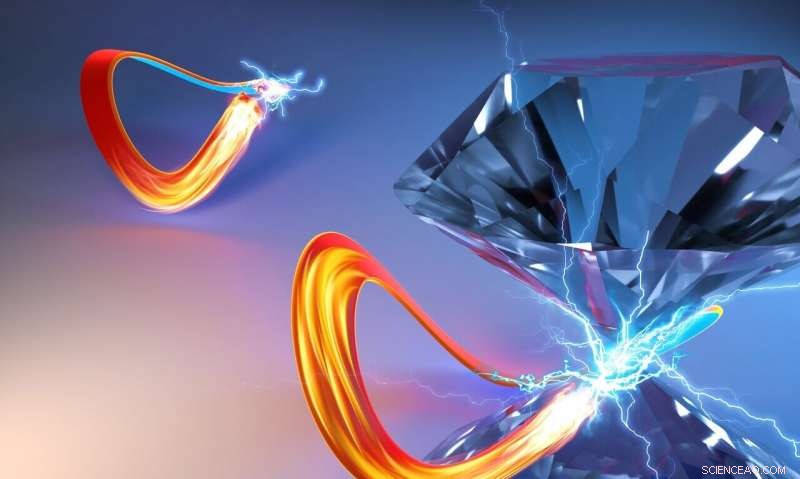 Pressure Boosts Thermoelectric Generators, Offering a Powerful Tool Against Climate Change