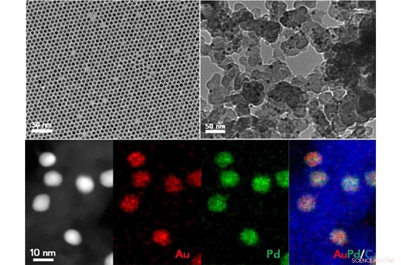 Advanced Catalyst Breakthrough Enables High-Performance PBO Polymer for Superior Body Armor