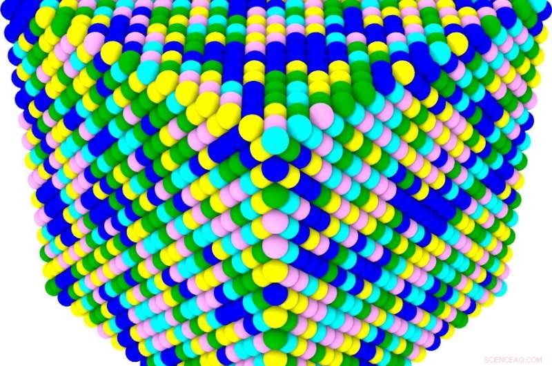 Atomic-Scale Imaging Paves Way for Designing Next-Generation High-Entropy Metals