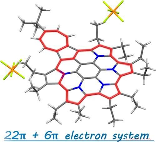 Dual Aromatic Rings Enhance Stability of Multicationic PAHs