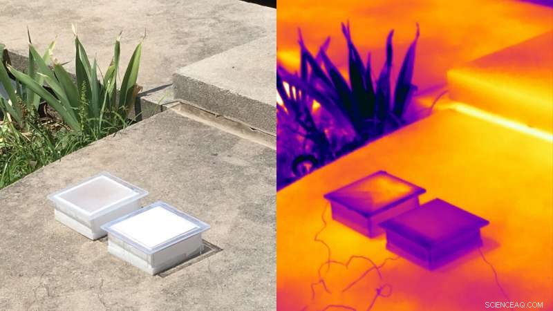 Smart Porous Polymer Coatings: Dynamic Light and Heat Regulation