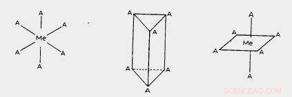 Centennial Confirmation of Alfred Werner’s Predicted Molecular Structure