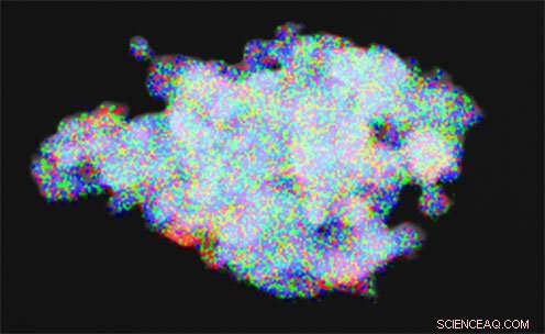 Launching a Sustainable Chemistry Hub to Replace Oil and Gas