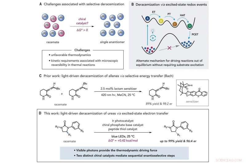 Single-Step Multicatalytic Approach for Efficient Conversion of Racemic Mixtures to Pure Enantiomers