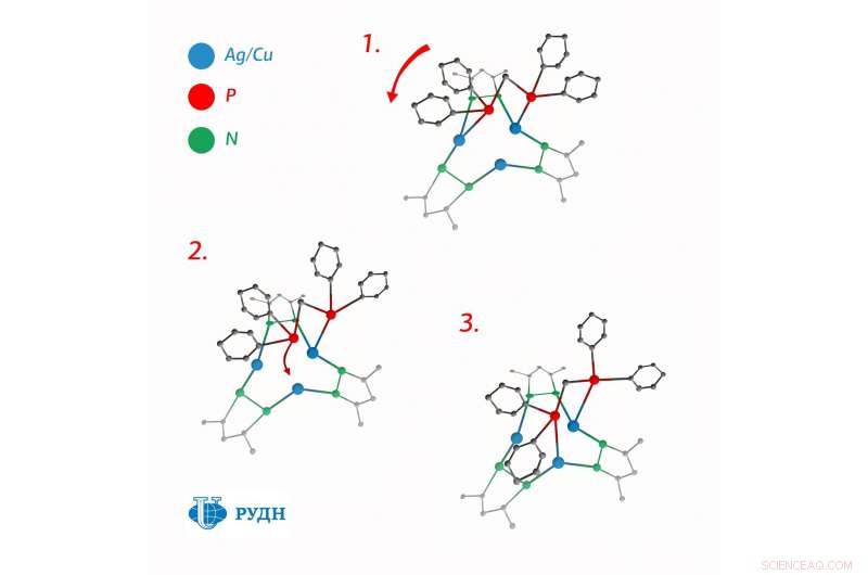RUDN Chemist Synthesizes Novel  Merry-Go-Round  Molecule for Cost-Effective OLED Displays