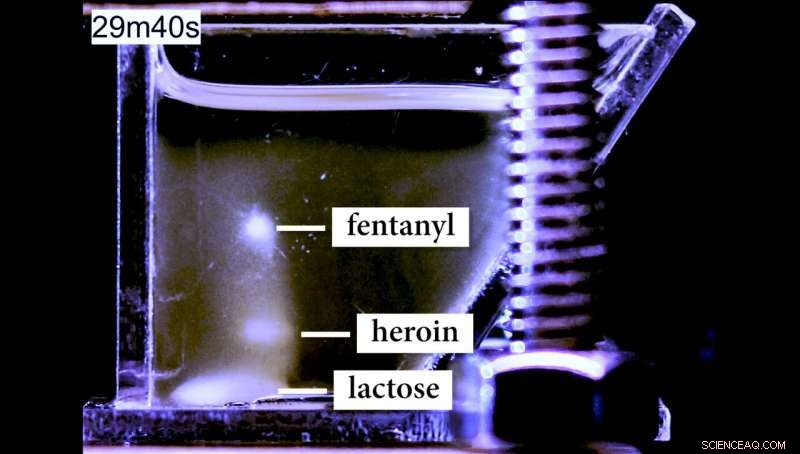 Advanced Technology Promises More Accurate Detection of Low-Level Fentanyl for Law Enforcement