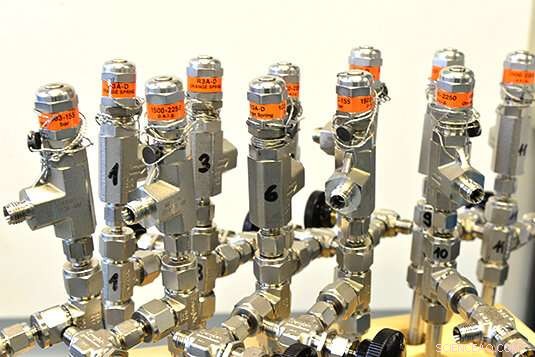 Achieving a Five-Fold Increase in Formaldehyde Production Efficiency