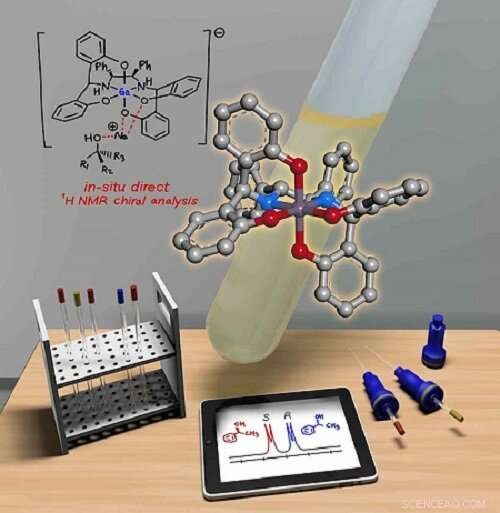 Fast, Reliable Chiral Analysis of Optically Active Alcohols with a Novel Gallium-Based Solvating Agent