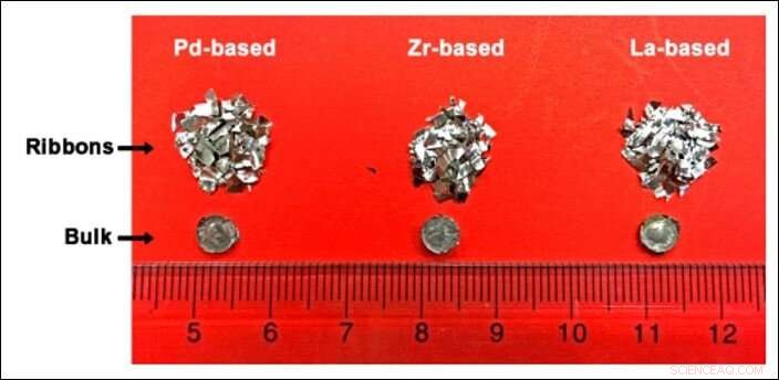 Cold Joining of Metallic Glasses Powered by Rapid Surface Dynamics