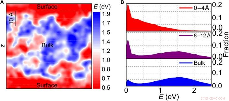 Cold Joining of Metallic Glasses Powered by Rapid Surface Dynamics