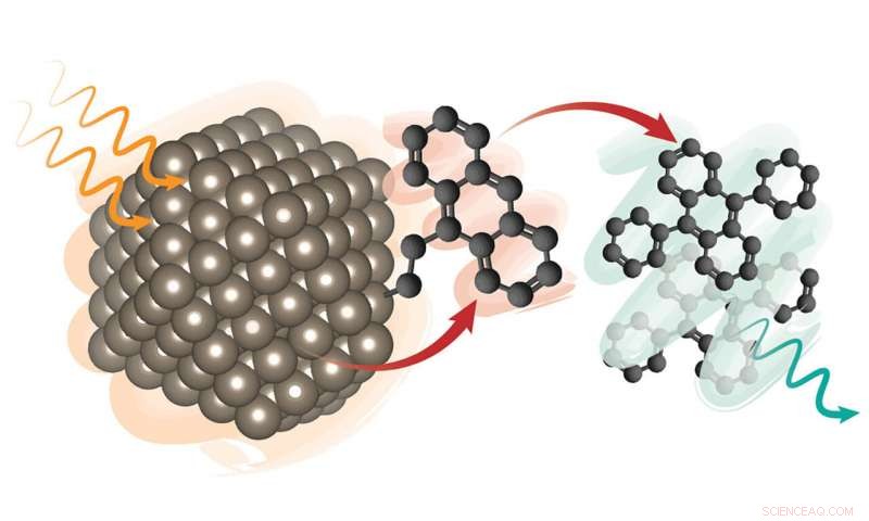 Silicon Nanocrystal Breakthrough: Precise Photon Splitting & Summation
