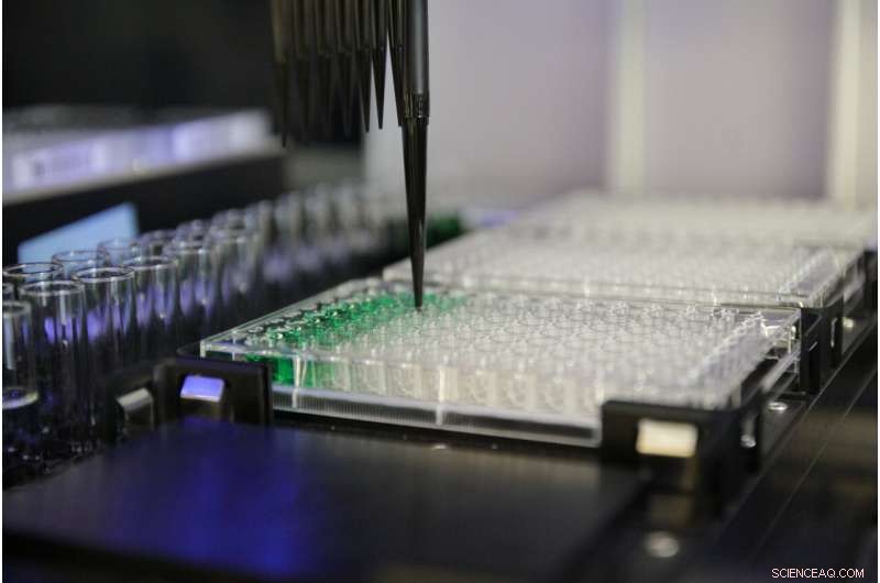 Automated Robotics and Software Accelerate Advanced Material Synthesis