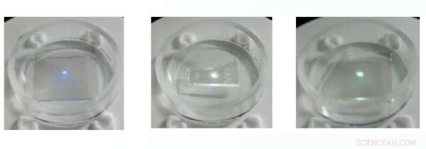 New Light-Based Technique Detects Carbon Impurities in Gallium Nitride Crystals