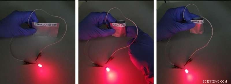 The Quest for Ultra-Light, Durable Batteries in Foldable Devices