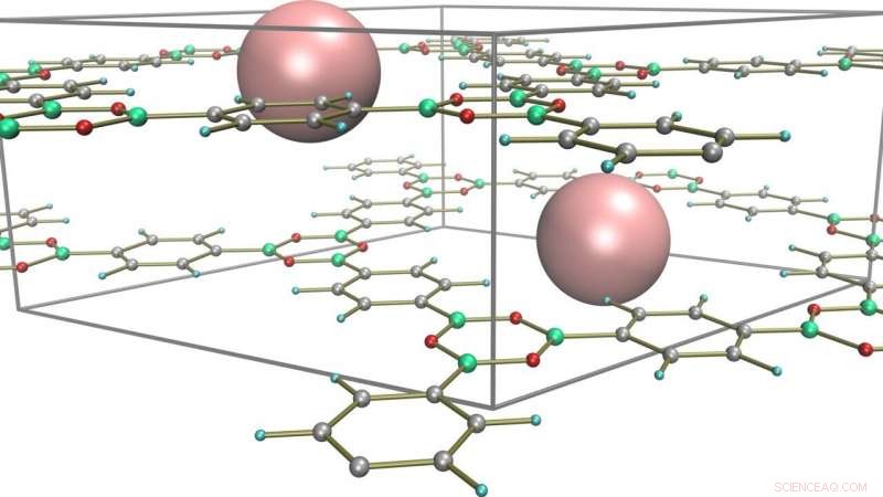 Porous Polymers Exhibit Exceptional Stability Under High Pressure