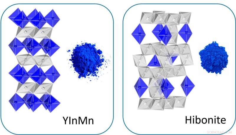 Pioneer of New Blue Pigment Achieves Breakthrough in Durable, Vivid Pigment Design