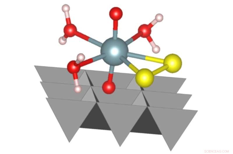 Advancing Uranium Chemistry for Safer Geological Disposal of Radioactive Waste