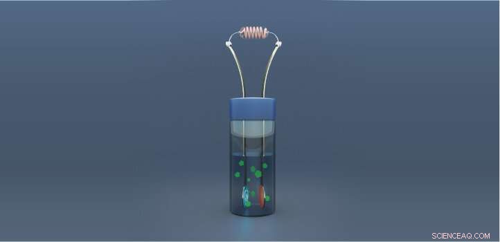 KAUST Develops Glucose-Powered Biosensor for Saliva Diagnostics