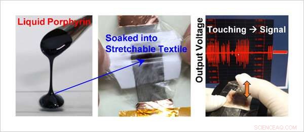 Innovative Stretchable Vibration‑Powered Device Built with Liquid Electret Technology
