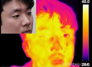 Wireless Rechargeable Solid-State Supercapacitors Integrated into Smart Contact Lenses