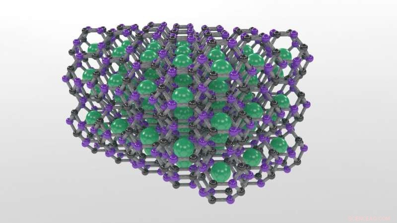 Superdiamond Carbon‑Boron Cages: Capturing and Harnessing Unique Properties