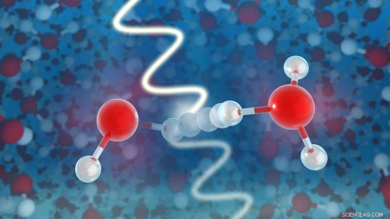 Argonne Scientists Capture Ultrafast Formation of Hydroxyl Radicals in Liquid Water