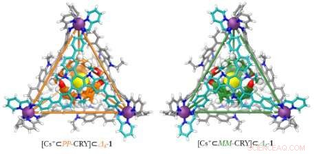 Cambridge s Russian-Doll Molecules Offer Clean, Sustainable Encapsulation Technology