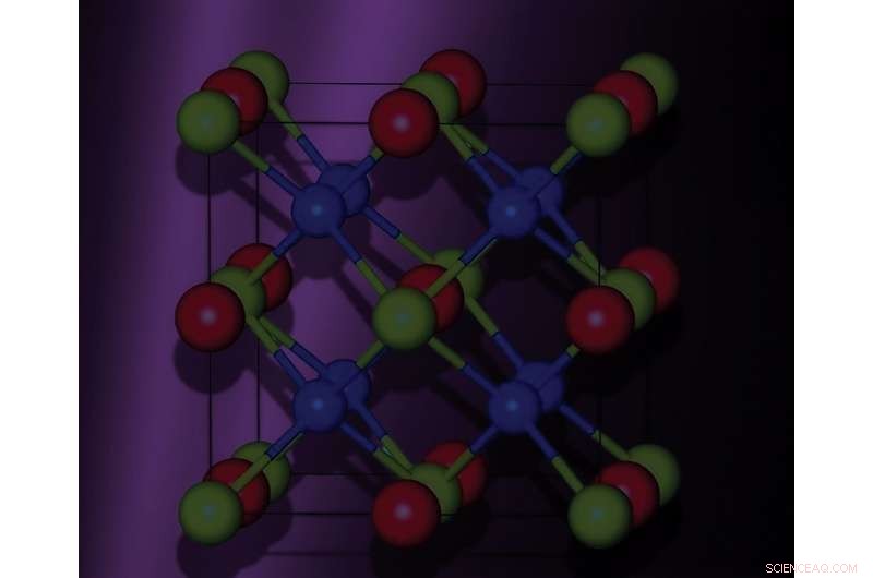 Developing Cutting-Edge Catalysts with Novel Metallic Alloys