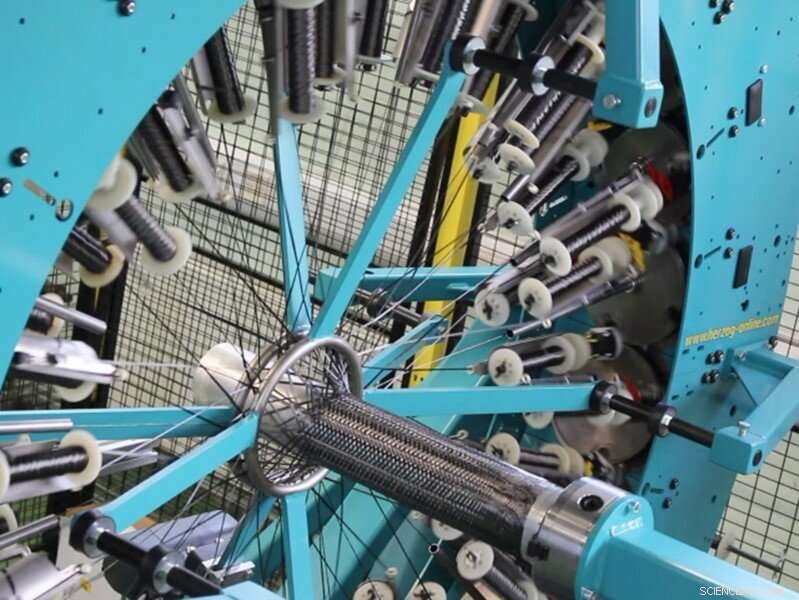 Textile-Based Composites: Weaving the Future of Aerospace Engineering