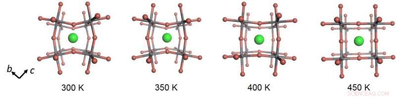 UC Berkeley Discovers Blue-Emitting Perovskite Diode, Showcasing Both Potential and Instability