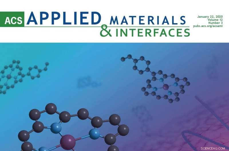 Bioinspired Materials Reveal Practical Properties at the Science-Interface Frontier