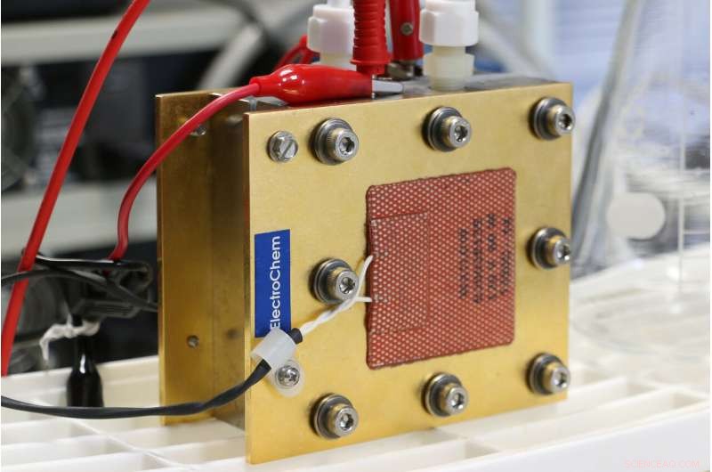 Electrochemical Production of Amino Acids: Simple, Efficient, and Sustainable