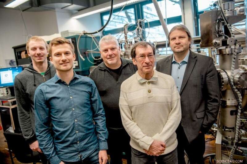 Accelerated Screening of High‑Entropy Alloys for New Catalysts