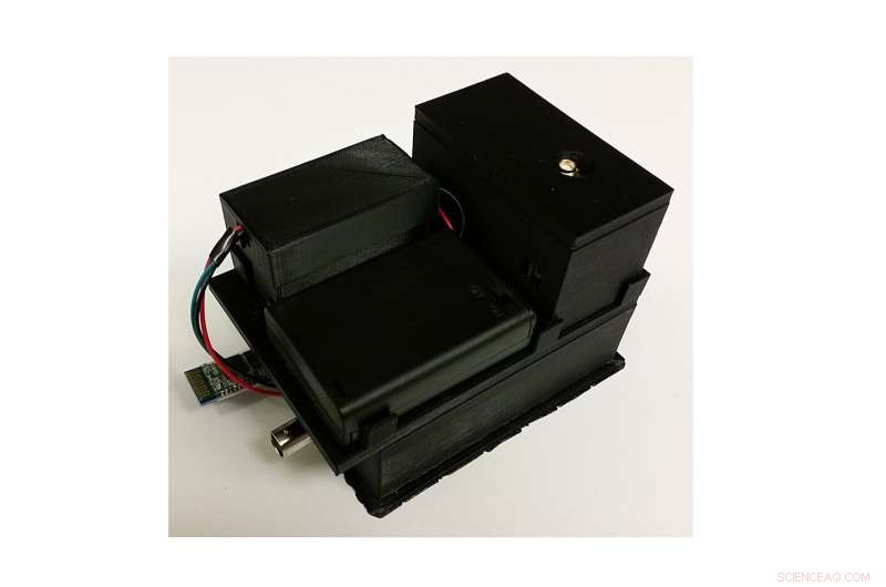 Purdue’s Portable Device Enhances On‑Site Detection of Foodborne Pathogens