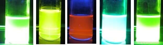 Direct Synthesis of Azulene Unveils Intriguing Blue Properties