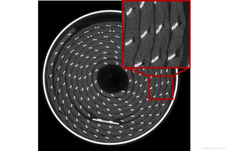 Probing Lithium Battery Degradation with Neutron and X‑Ray Imaging