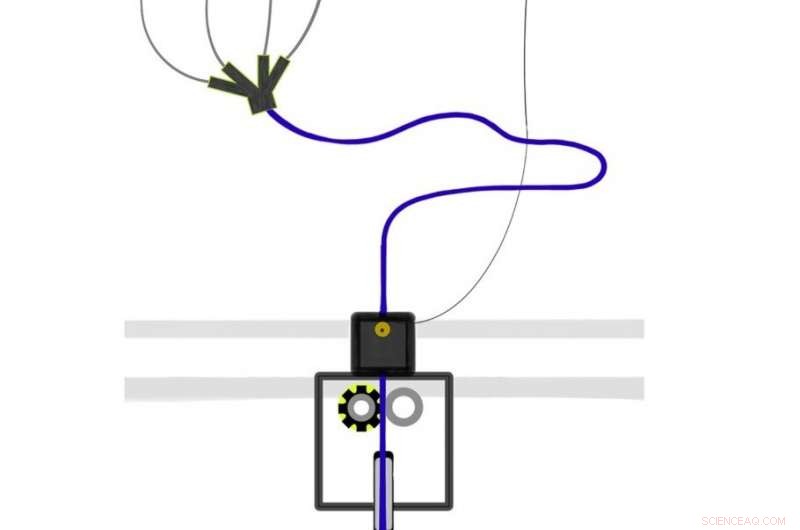 Revolutionary Bio-Ink Enables Advanced 3‑D Bioprinting