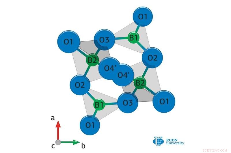 RUDN Scientists Reveal Mechanism Behind Lithium Tetraborate Radiation Instability