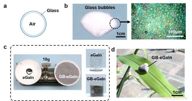 Scientists Develop Ultra-Lightweight Liquid Metal Alloys for Advanced Applications