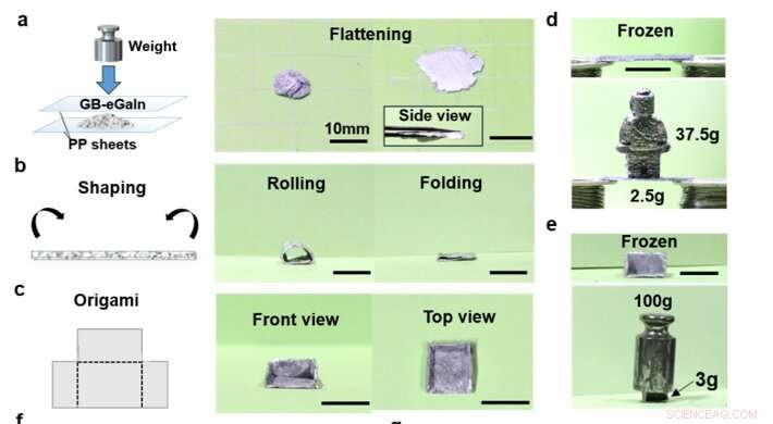 Scientists Develop Ultra-Lightweight Liquid Metal Alloys for Advanced Applications