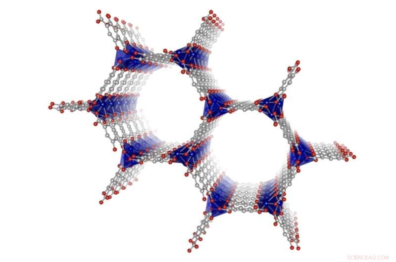 Metal‑Organic Frameworks Separate Gases Even in Moist Environments
