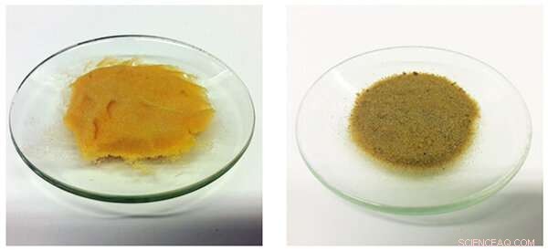 Serendipitous Discovery Reveals a Novel Green Chemistry Method