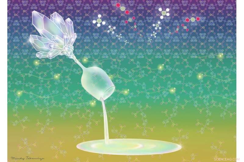 Revolutionizing MOFs: Turning Crystalline Metal-Organic Frameworks into Glass and Liquid Forms