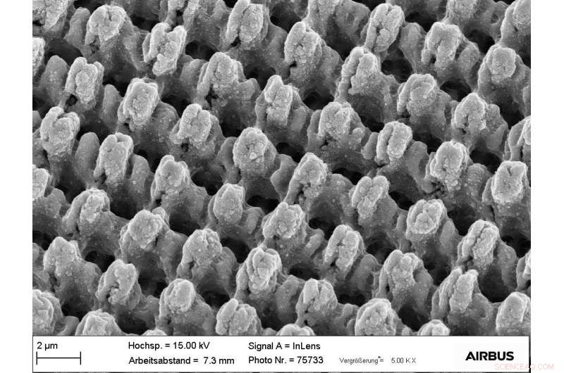 Rapid, Eco-Friendly Aircraft De-Icing Solution