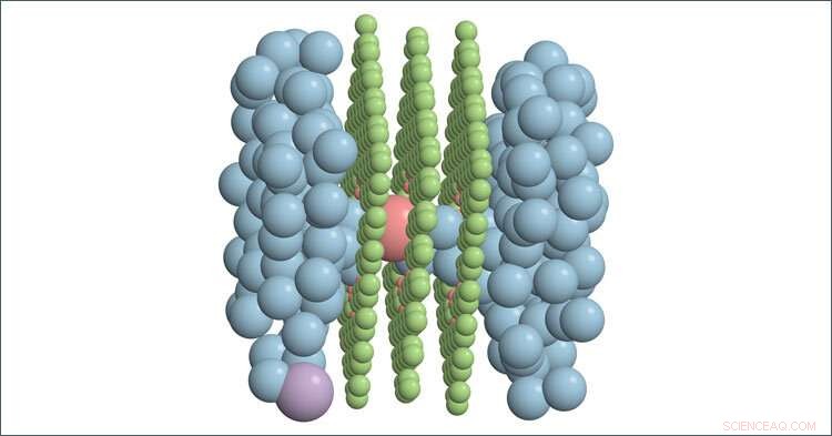 Supercomputers Accelerate Advances in Ion Transport Through Nanoporous Membranes